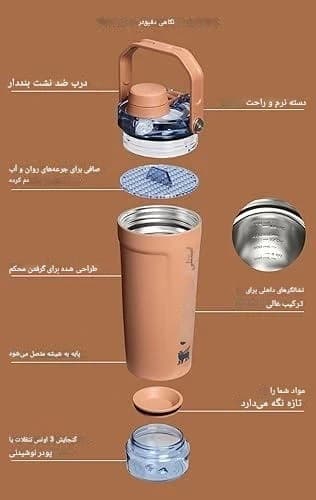 شیکر استنلی 590 میل مدل ACTIVATE SHAKER BOTTLE مخزن دار — تصویر ۶