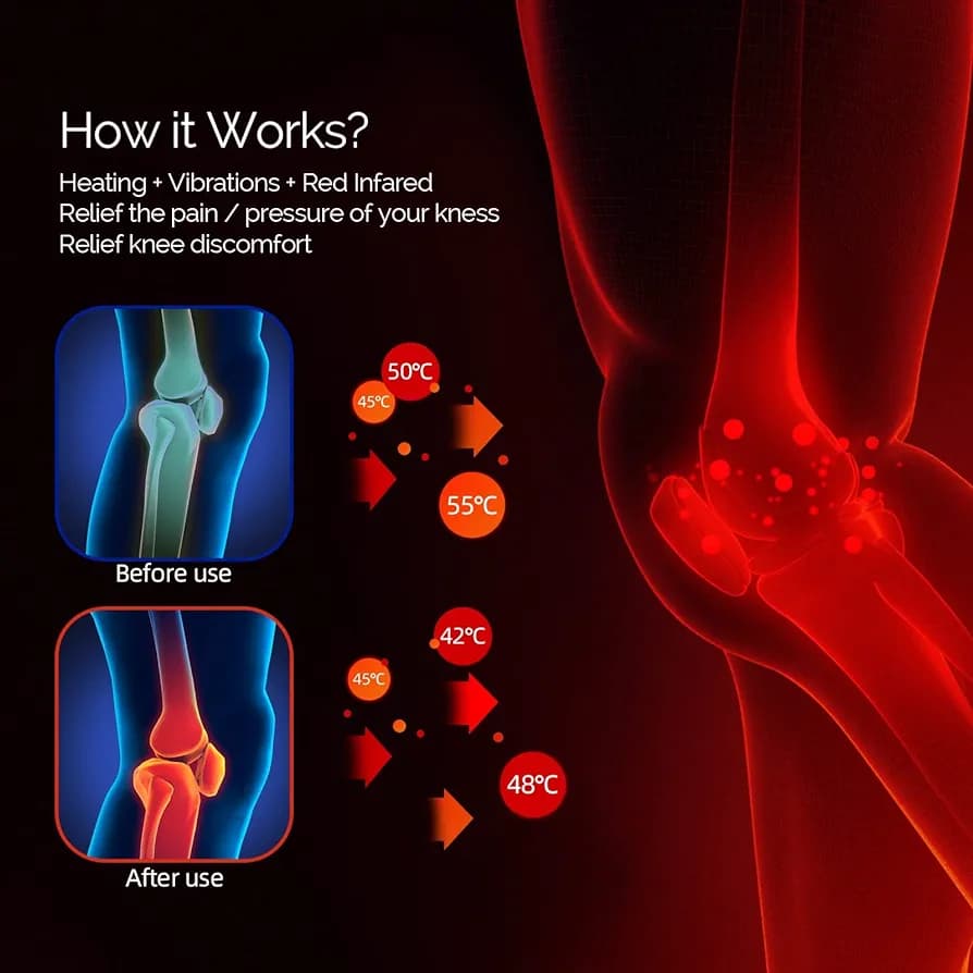 ماساژور زانو هوشمند HEATED KNEE MASSAGER (4کاره لیزر مادون قرمز ماساژ و حرارت) — تصویر ۵