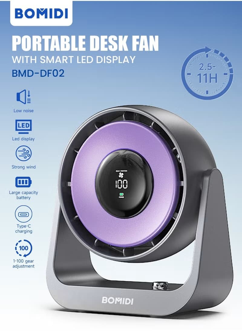 پنکه رومیزی بومیدی مدل BOMIDI DF02 — تصویر ۱۱