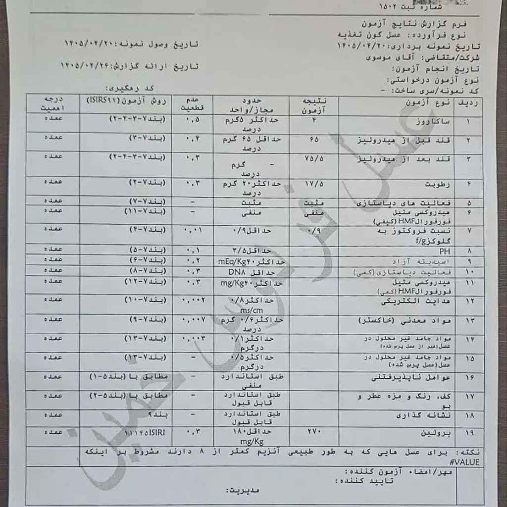 عسل گون طبیعی ساکارز 4.5 | یک کیلویی | الماس سلامت — تصویر ۴