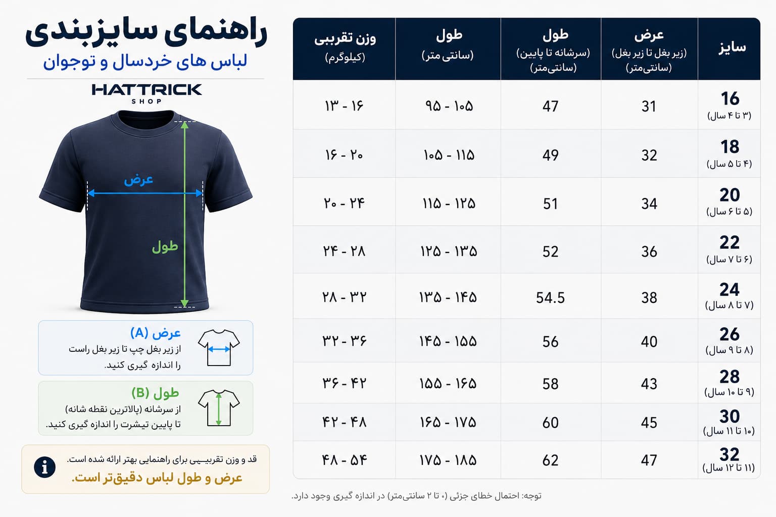 لباس فوتبال بچگانه الهلال عربستان آبی — تصویر ۳