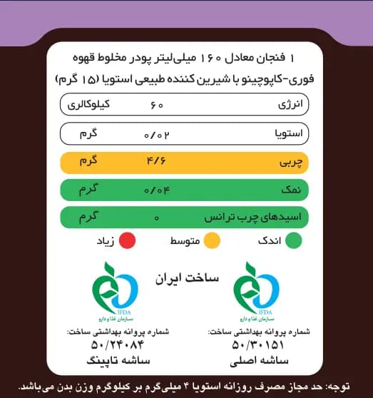 کاپوچینو با تاپینگ شکلات پپتینا — تصویر ۲