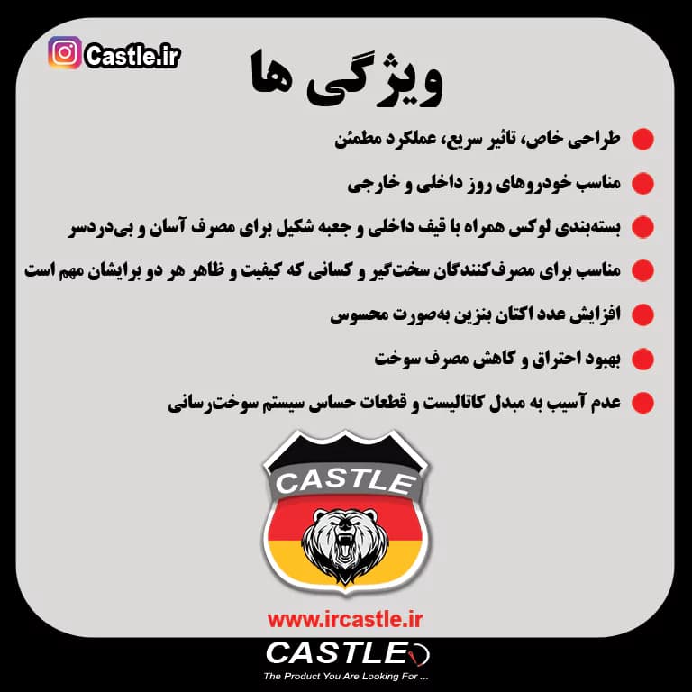 اکتان بوستر مدل پرایم — تصویر ۳