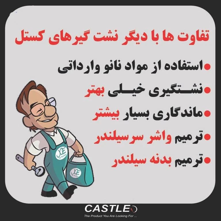نشت گیر چند منظوره مدل دکتر رادیات(سری ایزی) — تصویر ۵