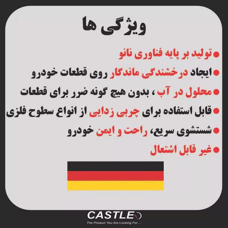 نانو اسپری صفر شوی سطح موتور مدل موتور واش پرو — تصویر ۲