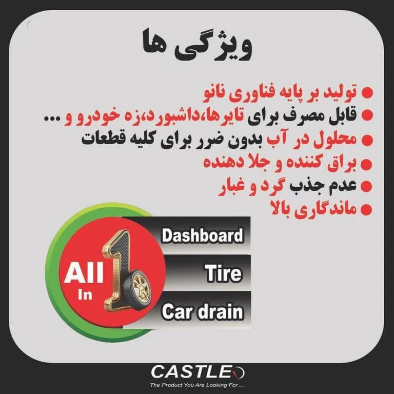 نانو اسپری واکس همه کاره مدل آل واکس — تصویر ۵