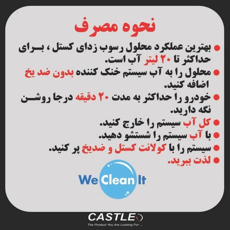 شوینده و رسوب زدای رادیاتور مدل رادیاتور فلاش — تصویر ۳