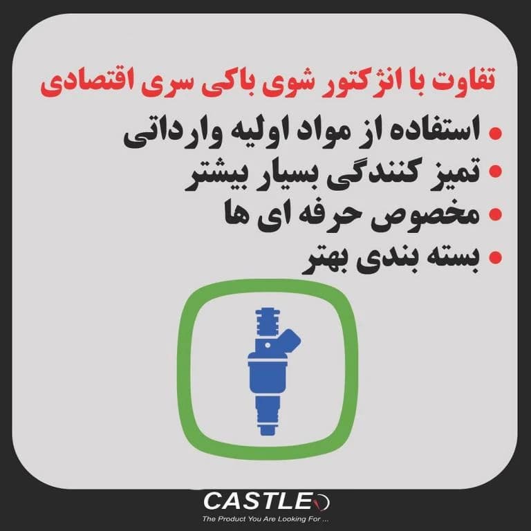 انژکتور شوی داخل باکی مدل اینجکتور فلاش — تصویر ۴