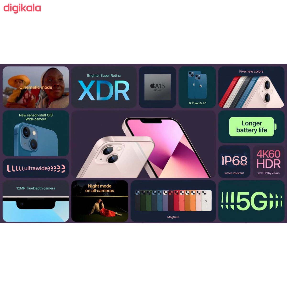 گوشی موبایل اپل مدل iPhone 13 Pro A2639 دو سیم‌ کارت ظرفیت 128 گیگابایت و 6 گیگابایت رم — تصویر ۵
