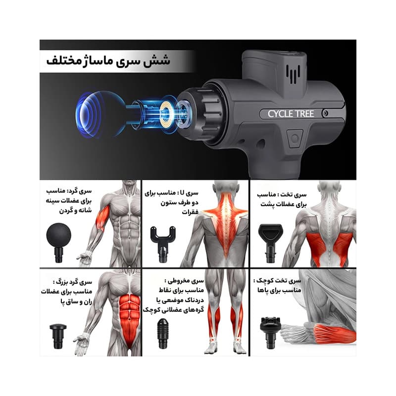 ماساژور برقی سایکل تیری مدل MG04 — تصویر ۲