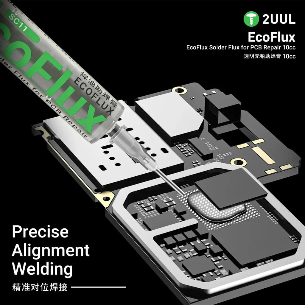 خمیر فلکس سرنگی 2UUL ECOFLUX SC11 — تصویر ۴