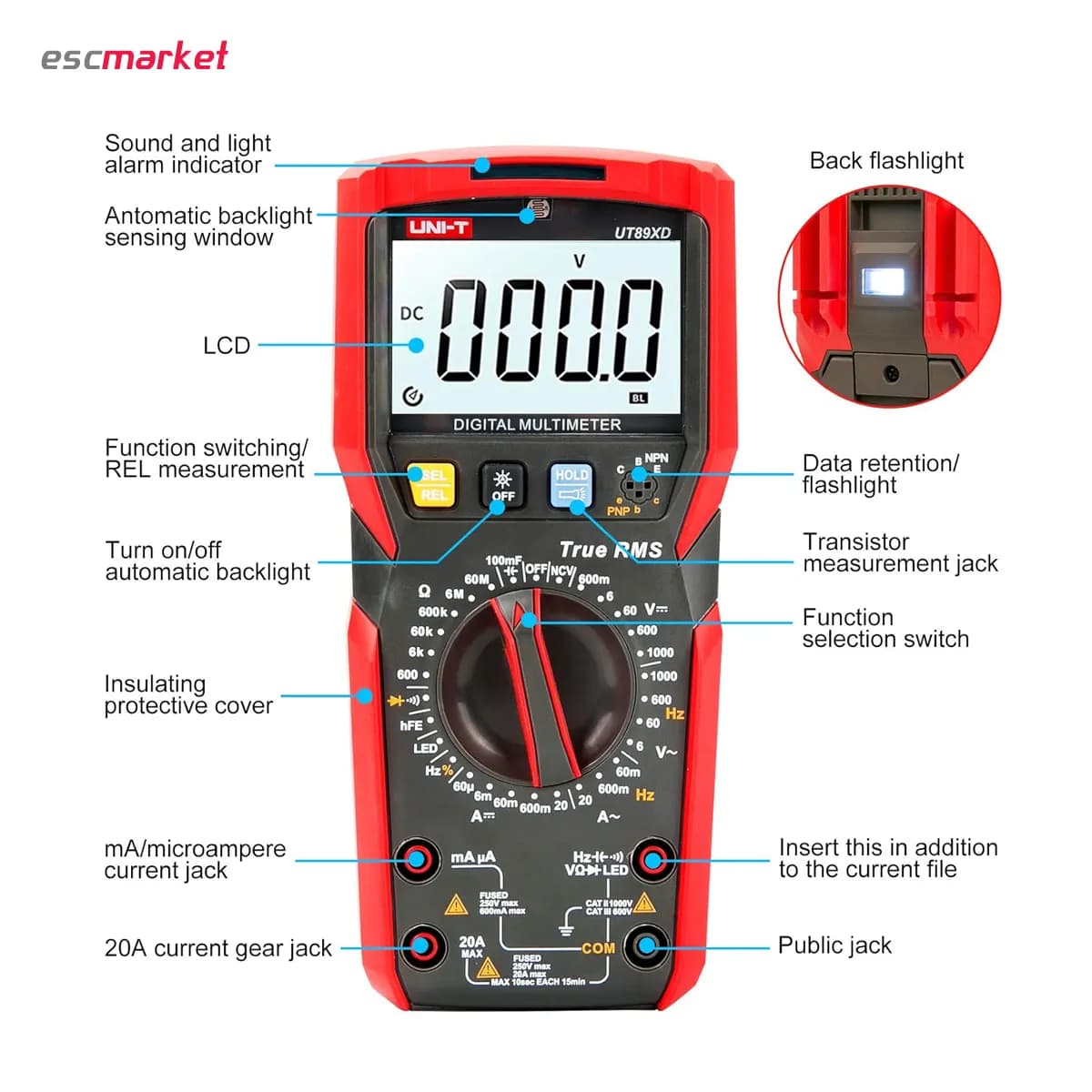 مولتی متر دیجیتال یونیتی مدل UNI-T UT89XD — تصویر ۷