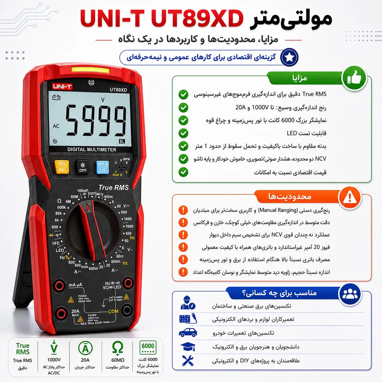 مولتی متر دیجیتال یونیتی مدل UNI-T UT89XD — تصویر ۱۰