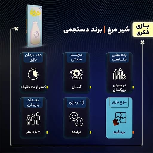رومیز بازی فکری کارتی شیر مرغ — تصویر ۶