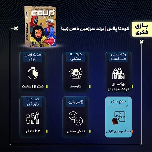 سرزمین ذهن زیبا بازی فکری کارتی + COUP کودتا پلاس 82095 — تصویر ۳