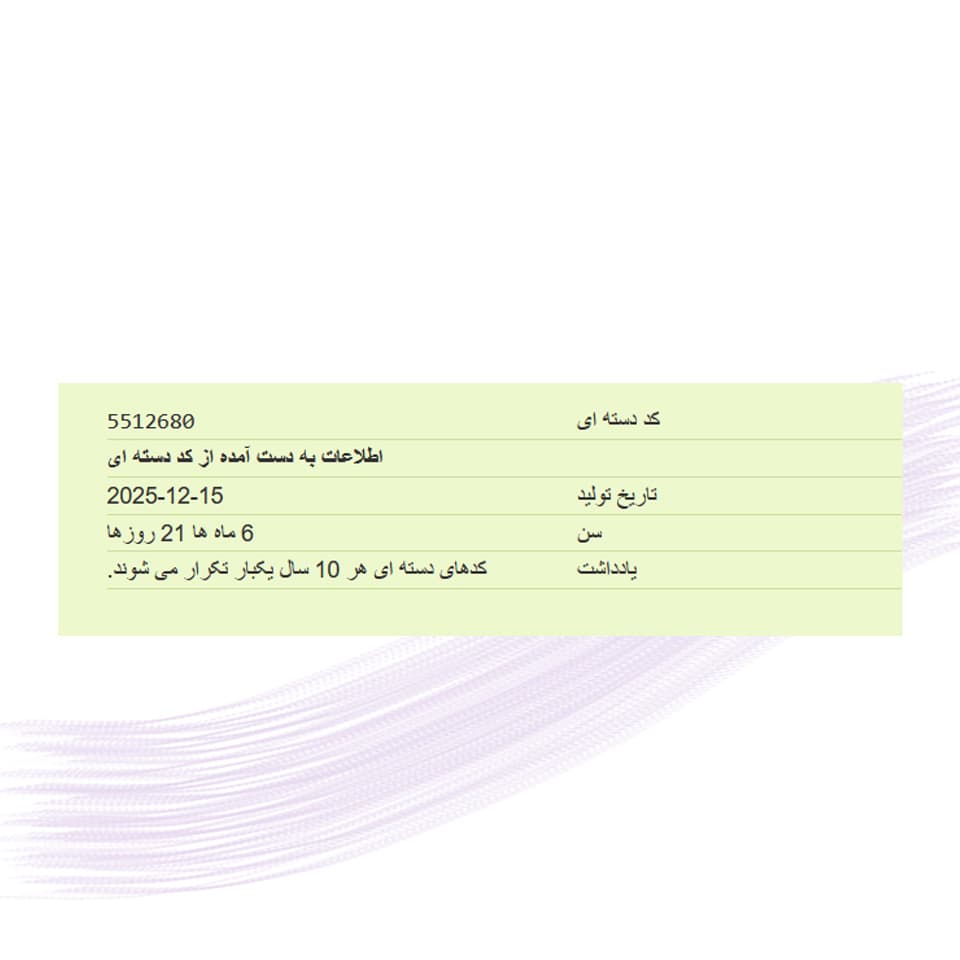 اسپری زنانه نیوا Fresh Natural حجم 200 میل — تصویر ۶