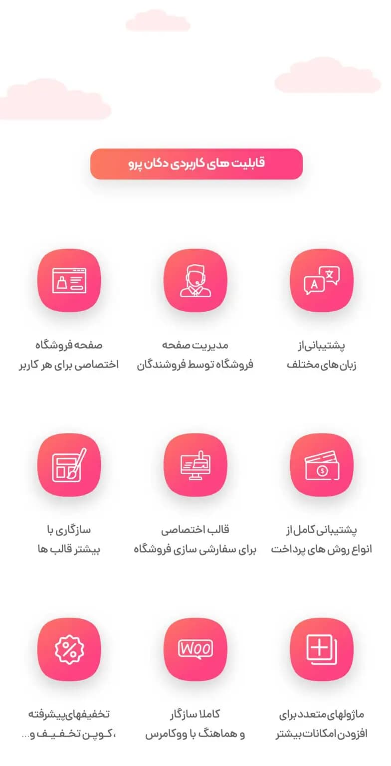 افزونه چند فروشندگی دکان فارسی Dokan Pro — تصویر ۷