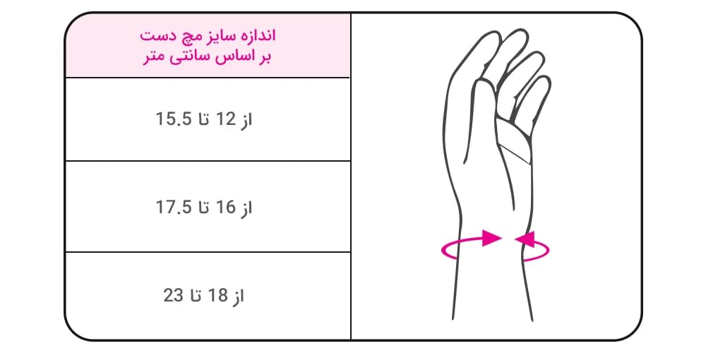 مچ شست بند آتل دار — تصویر ۷