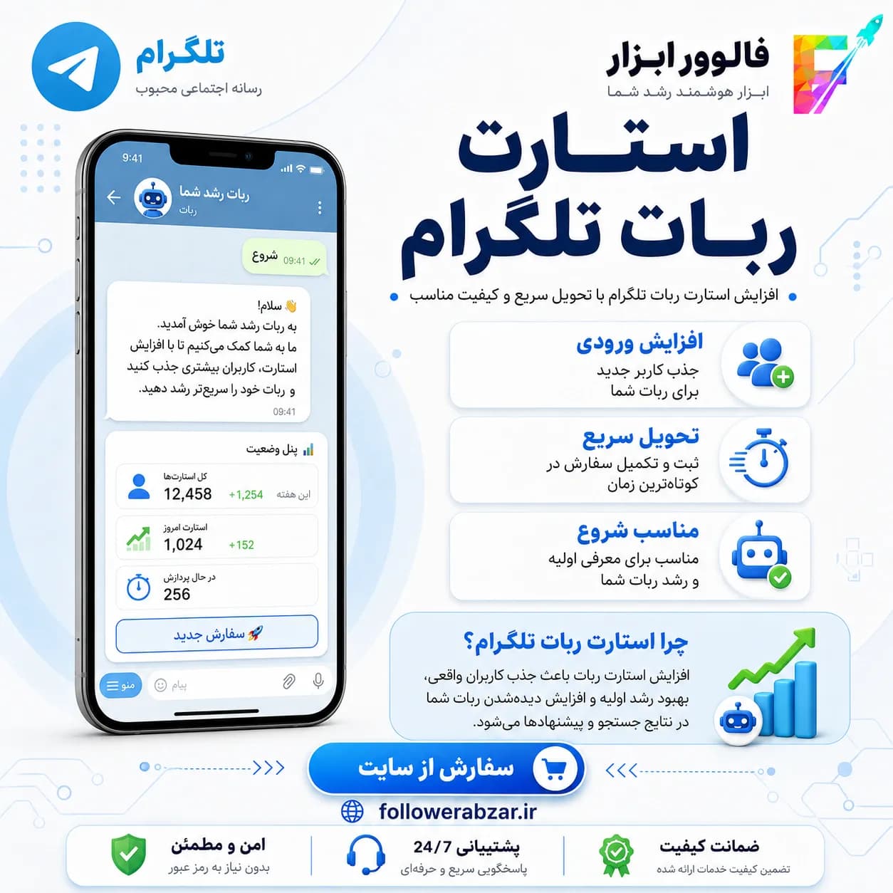 🤖 استارت ربات تلگرام | سریع | – 400 عدد