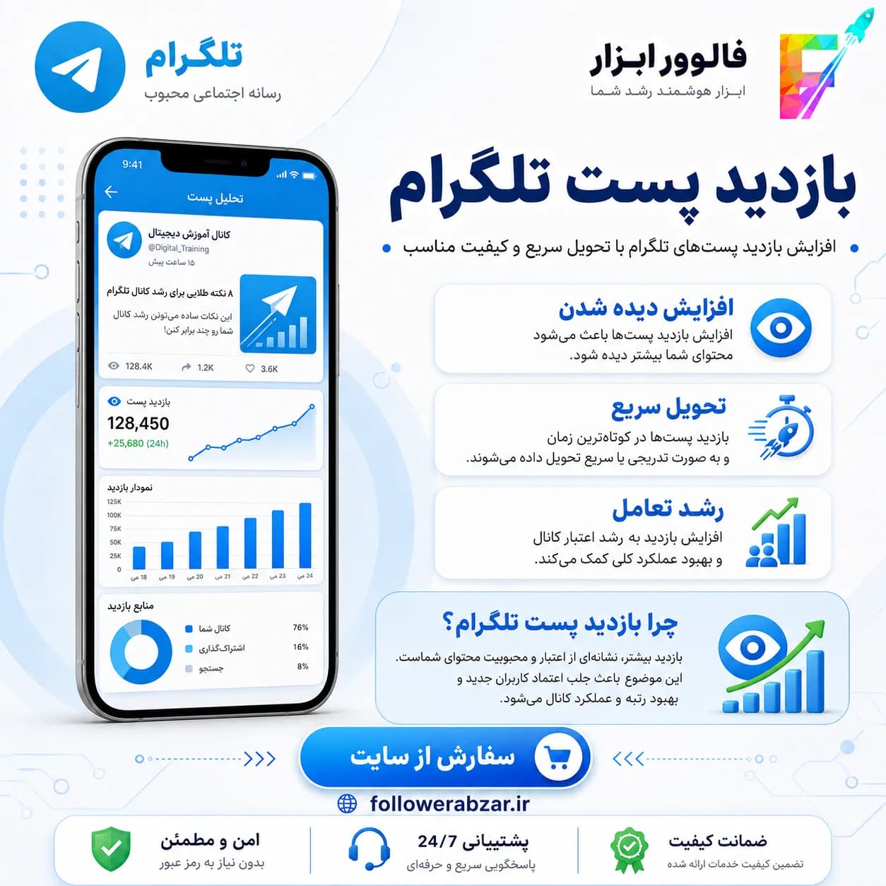 بازدید پست تلگرام ⁞ فوق ارزان ⁞ کانال و گروه – 10000 عدد