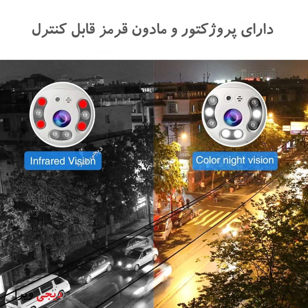 دوربین مینی اسپید دام وای فای ضدآب Y7 — تصویر ۴