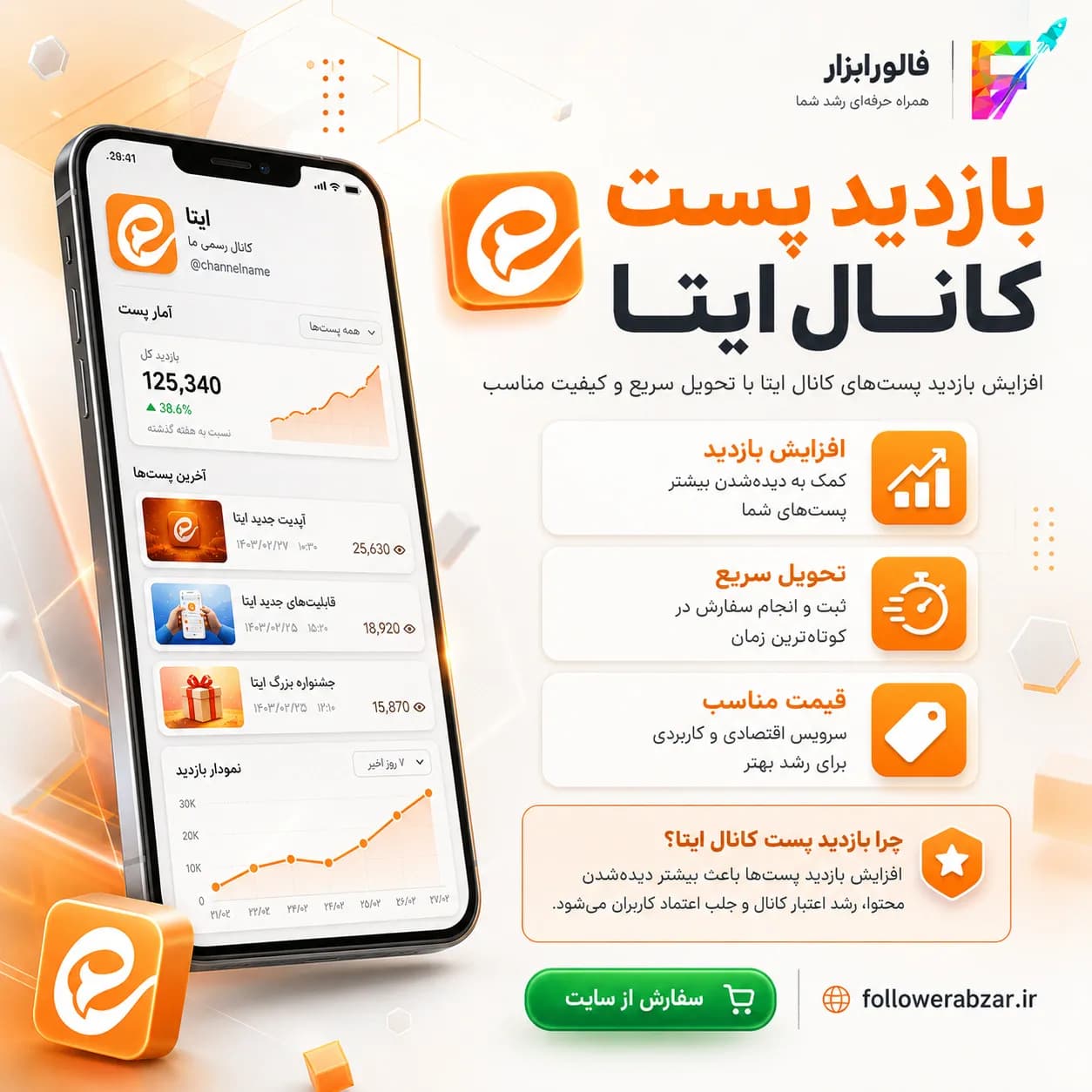 بازدید ایتا | 5 پست آخر کانال ایتا | 500 عدد
