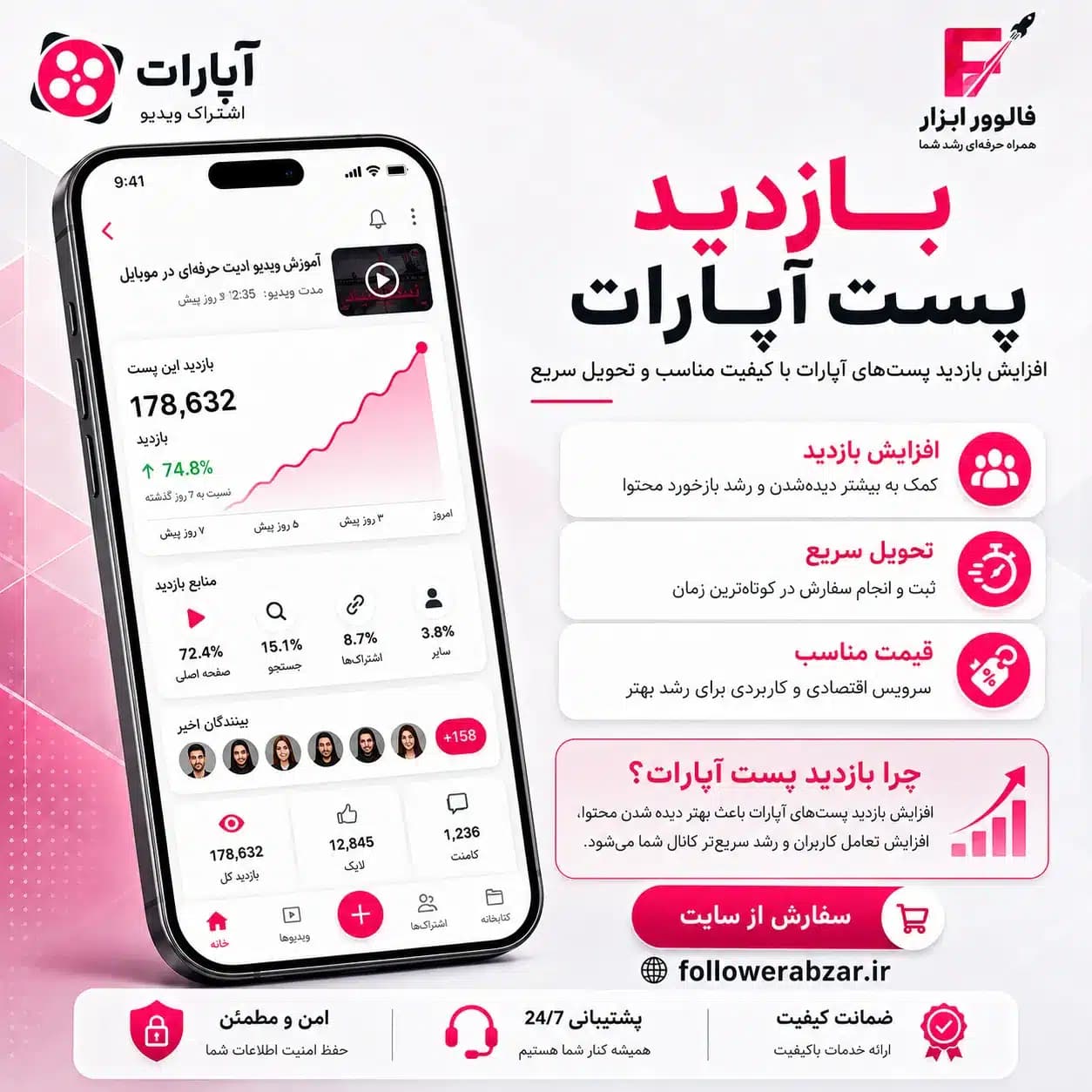 بازدید پست آپارات | 200 عدد