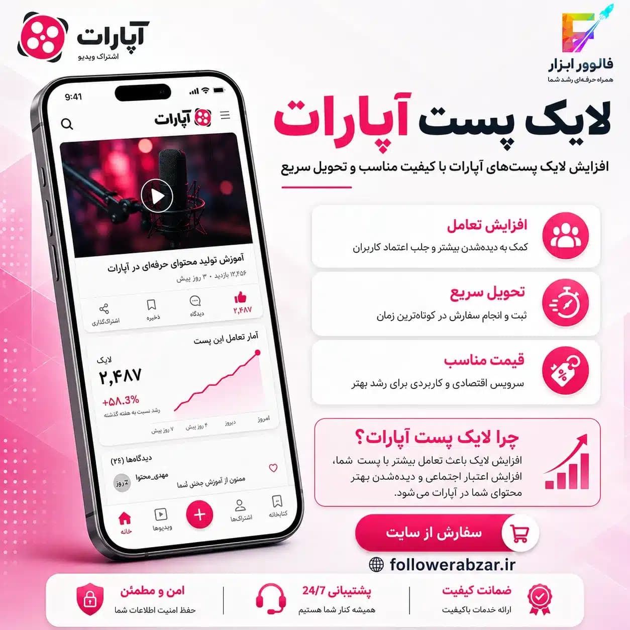لایک پست آپارات | 200 عدد