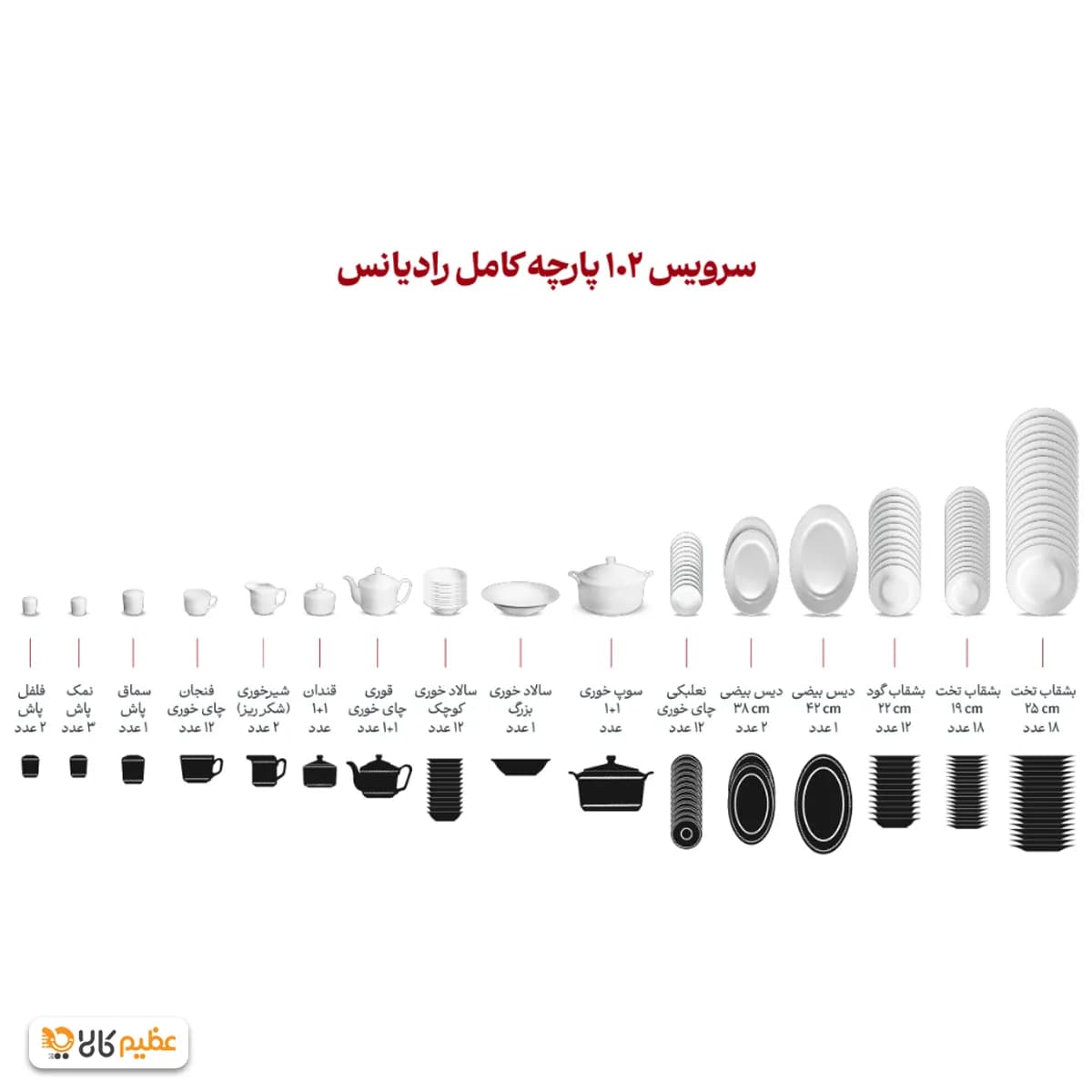 سرویس چینی 102 پارچه کامل زرین سفید — تصویر ۴