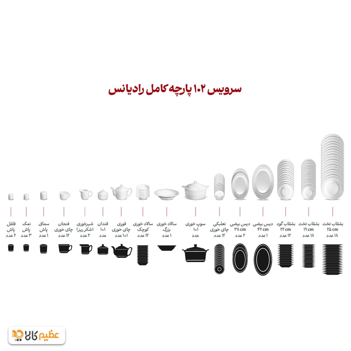 سرویس غذا خوری چینی 102 پارچه زرین سمن — تصویر ۱۰