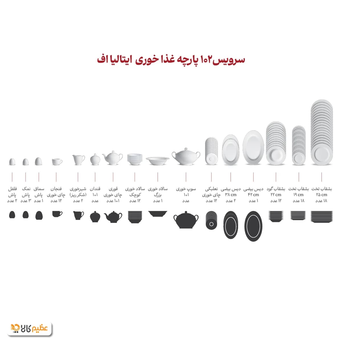 سرویس چینی 102 پارچه کامل زرین سابرینا — تصویر ۶