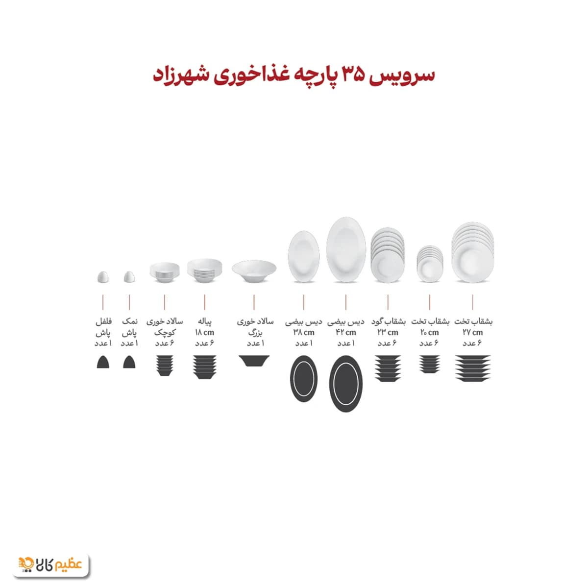 سرویس چینی 35 پارچه غذاخوری زرین گلزار — تصویر ۶