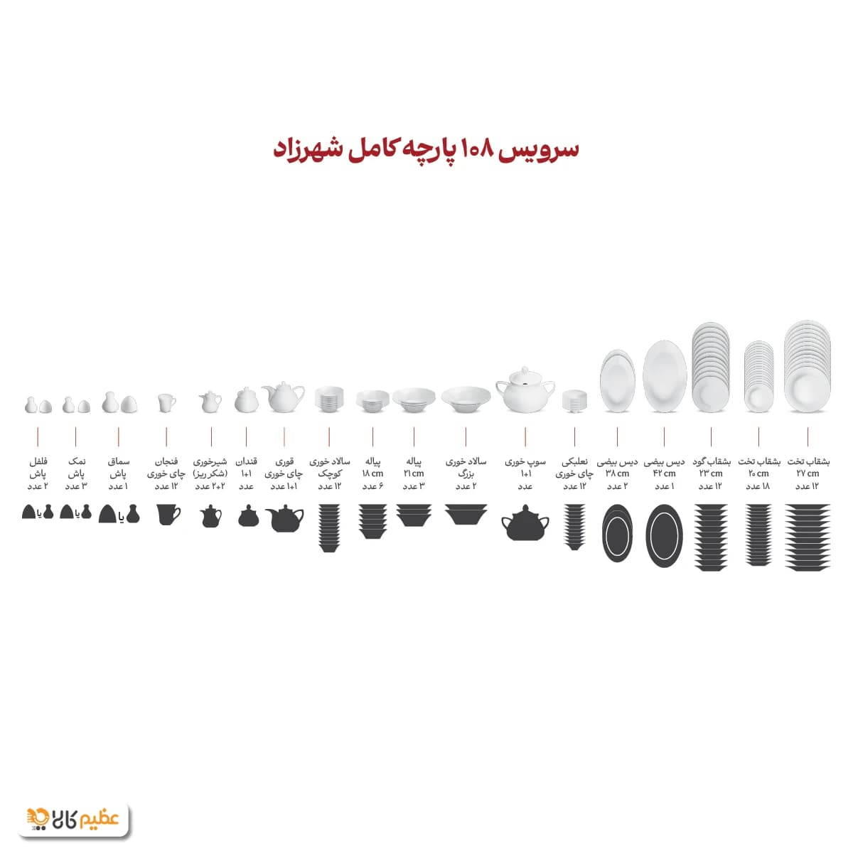 سرویس چینی 108 پارچه کامل زرین سریر سپید — تصویر ۸