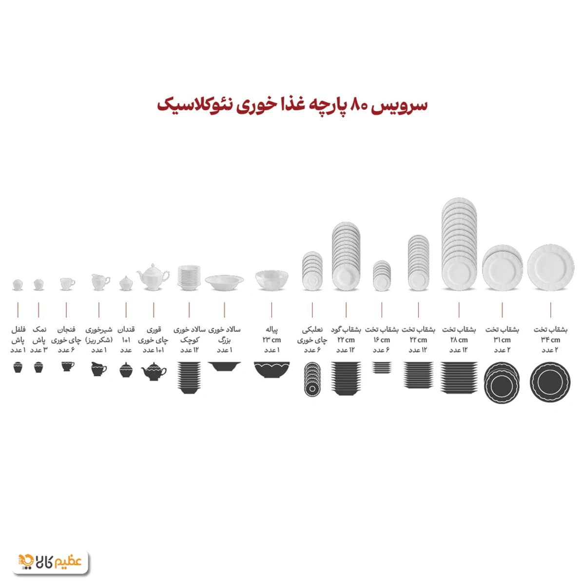 سرویس چینی 80 پارچه کامل زرین النور پلاتینی — تصویر ۵