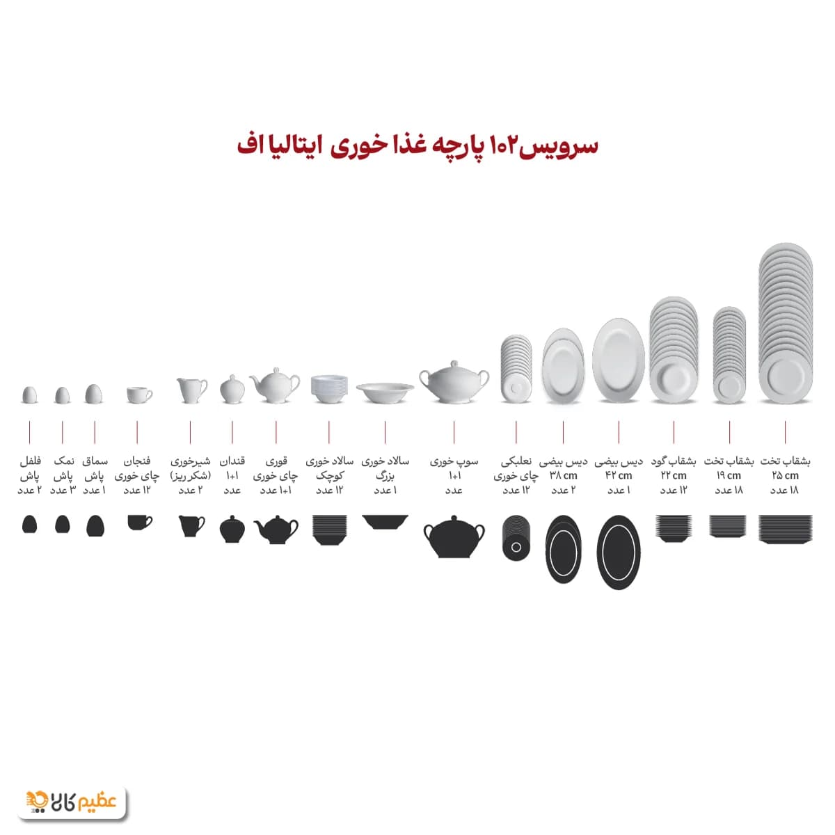 سرویس چینی 102 پارچه کامل زرین گلستان — تصویر ۷