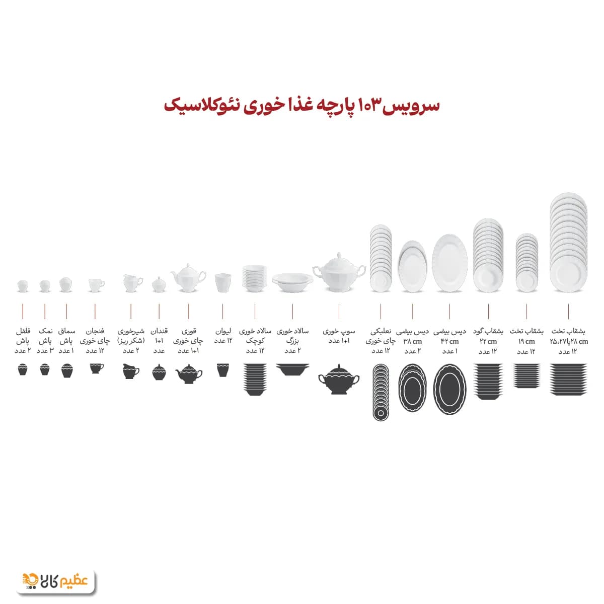سرویس چینی 103 پارچه کامل زرین فلورنتینو — تصویر ۴