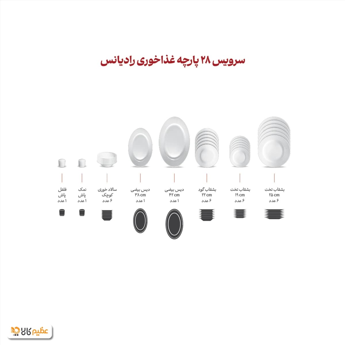 سرویس چینی 28 پارچه غذاخوری زرین سمن — تصویر ۶