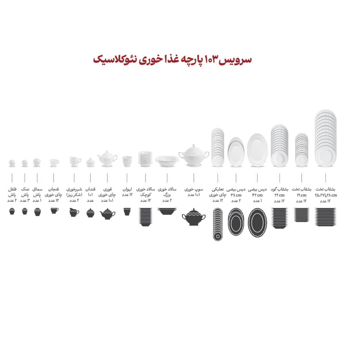 سرویس چینی 103 پارچه کامل زرین پرنسا — تصویر ۴