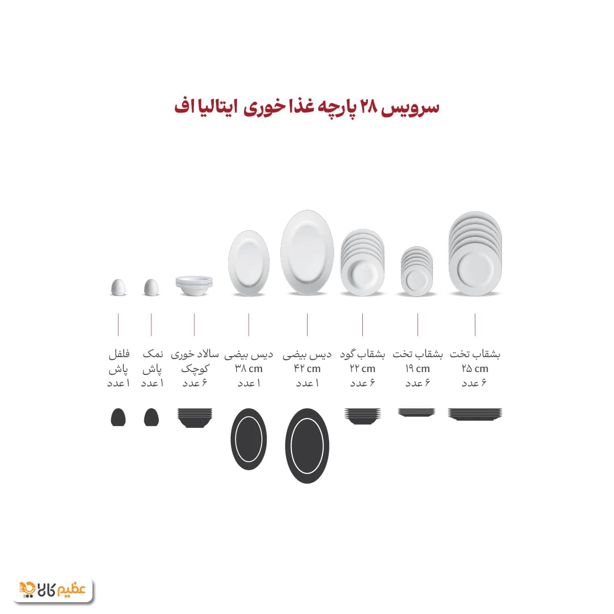 سرویس چینی 28 پارچه غذاخوری زرین سابرینا — تصویر ۶