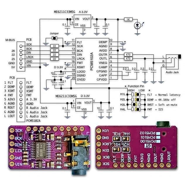 مبدل DAC استریو PCM5102 با ارتباط I2S — تصویر ۶