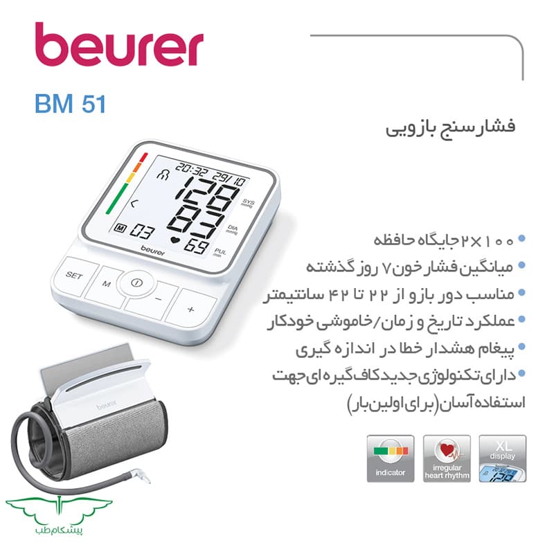 فشارسنج بازویی برند بیورر مدل bm51 — تصویر ۲