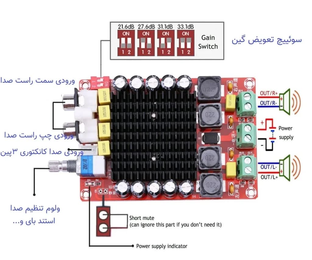 ماژول آمپلی فایر TDA7498 استریو 200 وات 2x100W — تصویر ۶