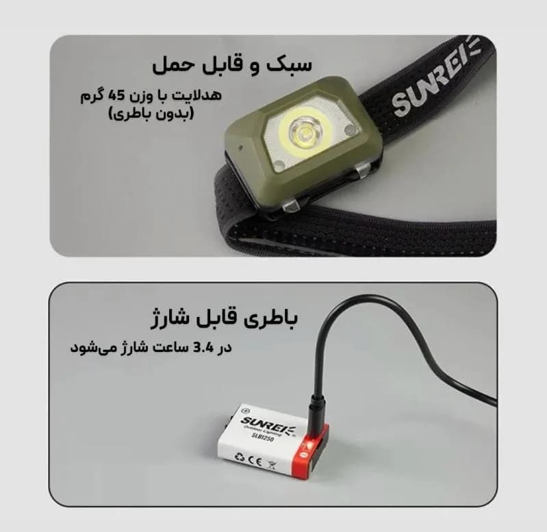 هدلایت sunree youdo S sensor سانری — تصویر ۲