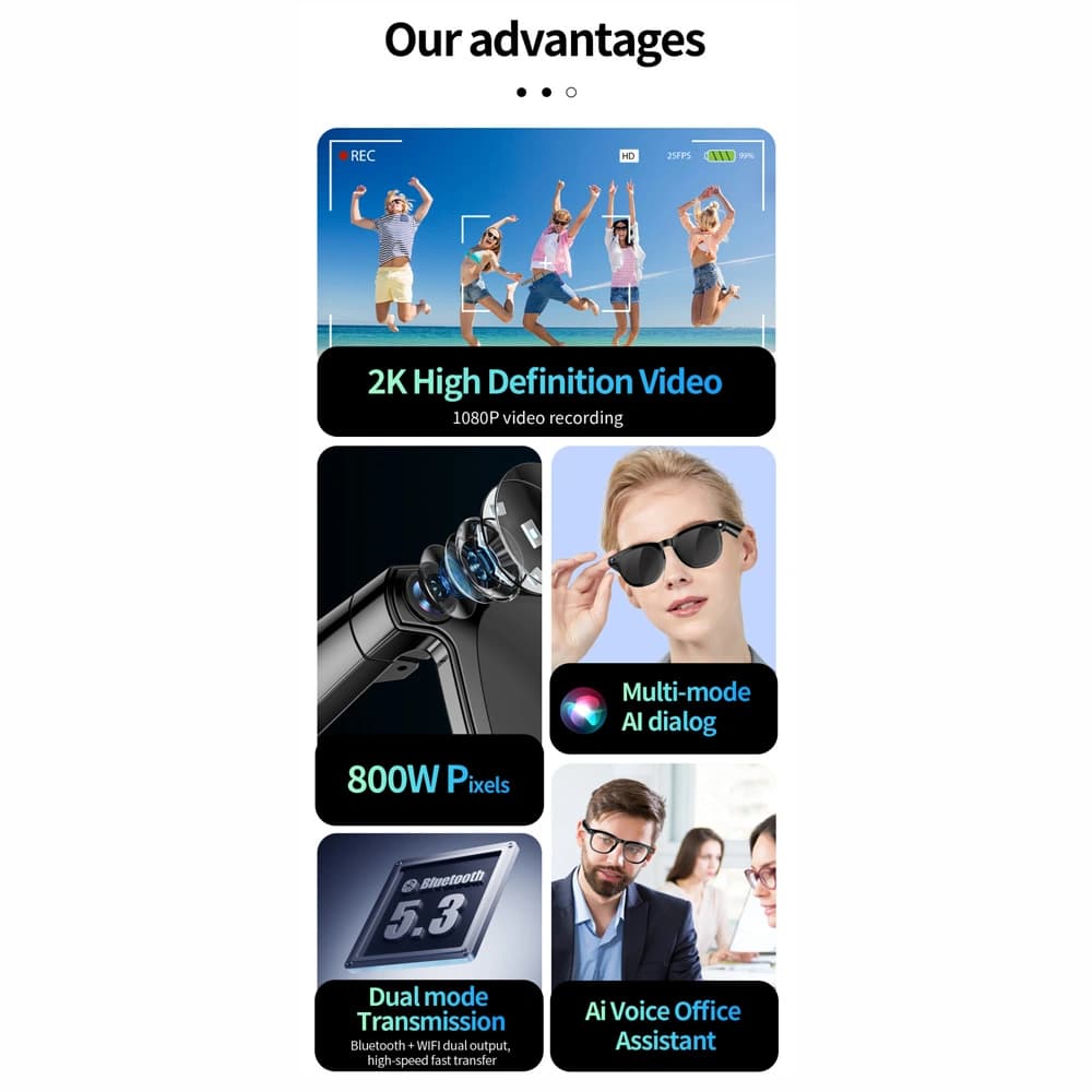عینک هوشمند دوربین‌دار CY01 | عینک AI با دوربین Full HD، بلوتوث 5.3 و ChatGPT — تصویر ۳