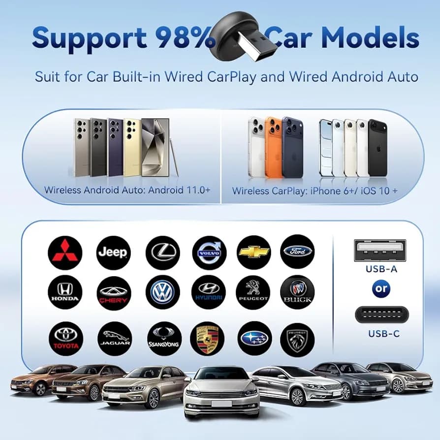 دانگل وایرلس کارپلی و اندروید اتو کارلینکیت مدل Carlinkit Mini Ultra3 — تصویر ۱۱