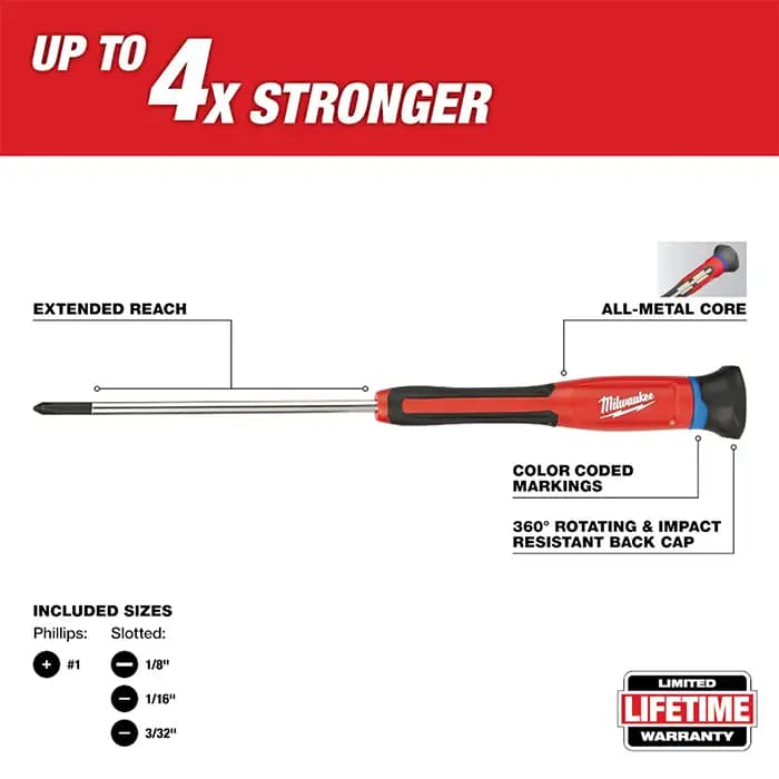 ست پیچ‌گوشتی دقیق میلواکی مدل Milwaukee 48-22-2604 – مجموعه 4 عددی — تصویر ۷