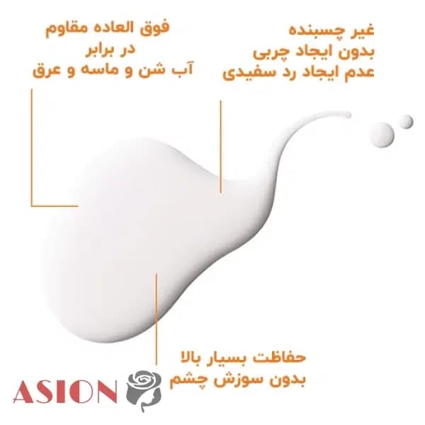 فلویید ضد آفتاب لاروش پوزای — تصویر ۱۱