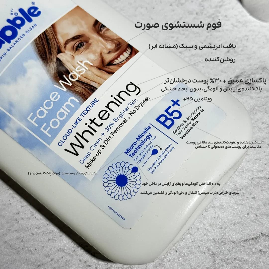 فوم شستشوی صورت حبابی Bubble Ice | پاکسازی عمیق پوست — تصویر ۲