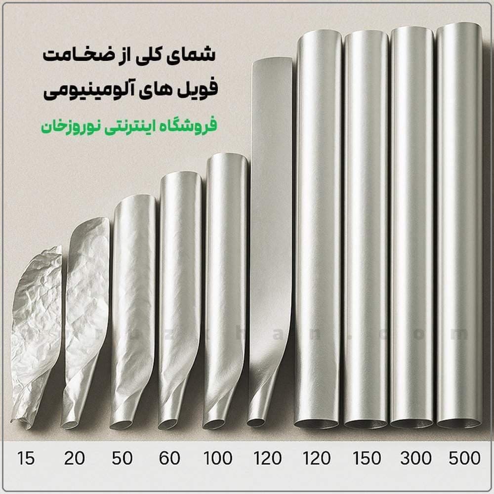 فویل آلومینیومی 30 میکرون | عرض 60 سانت | رول 1 کیلویی خالص — تصویر ۴