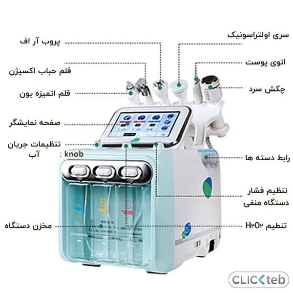 هیدروفیشیال 6 کاره گارانتی دار موتورسنگین — تصویر ۳